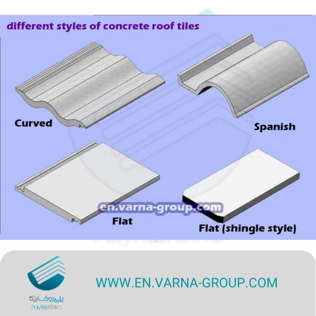 Concrete roof tiles in Oman